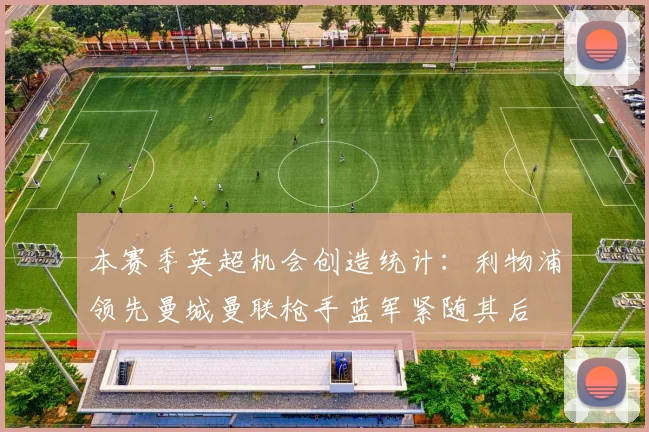 本赛季英超机会创造统计：利物浦领先曼城曼联枪手蓝军紧随其后